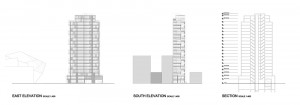 Cultura Elevations Section, Copyright Arkadiusz Zjawin, www.Arcadius.Ca
