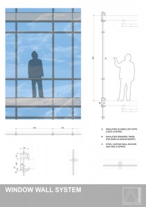 Curtain Wall Detail, Copyright Arkadiusz Zjawin, www.Arcadius.Ca